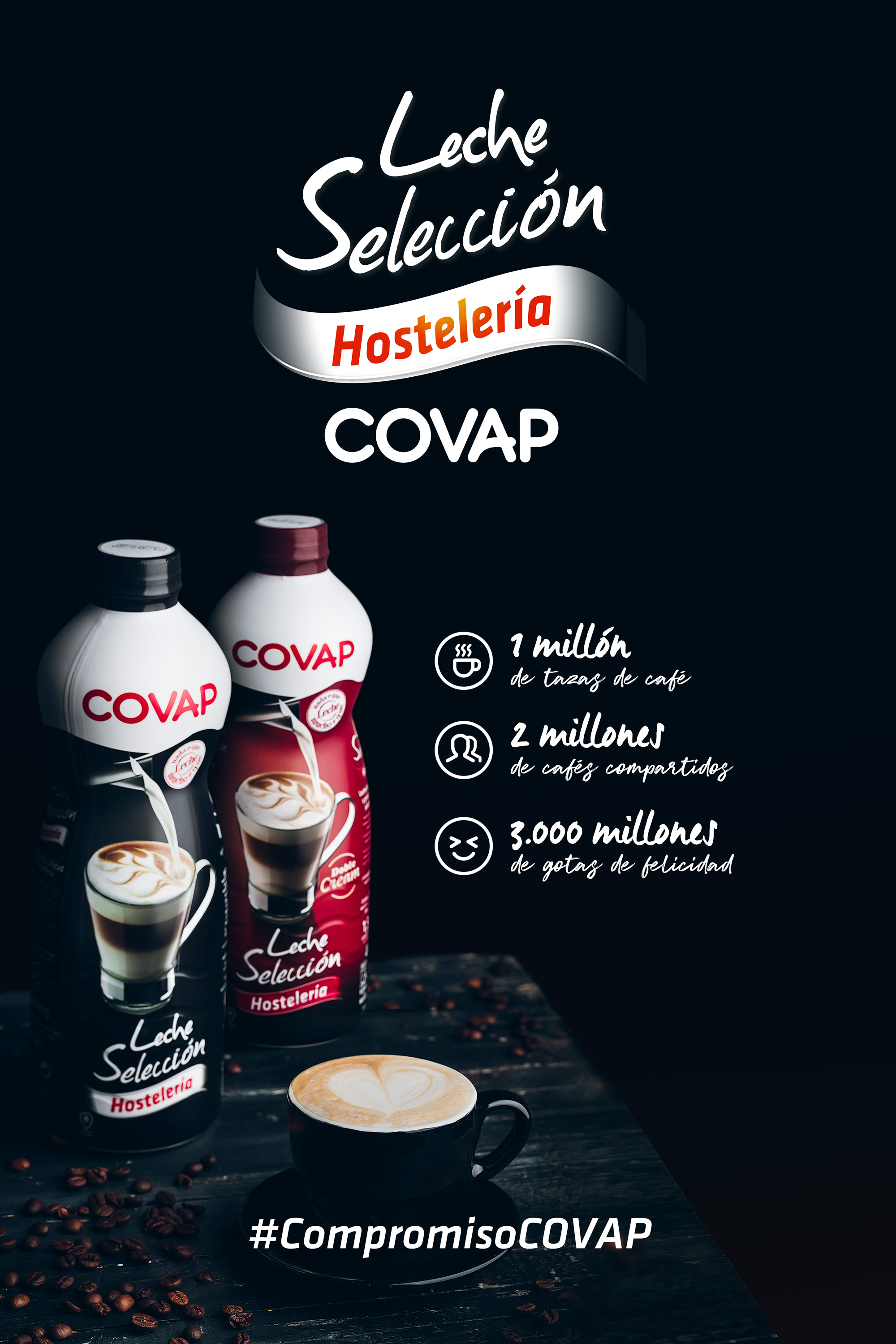 ​Lácteos COVAP apoya a sus clientes de hostelería con un plan de reactivación al sector | COVAP